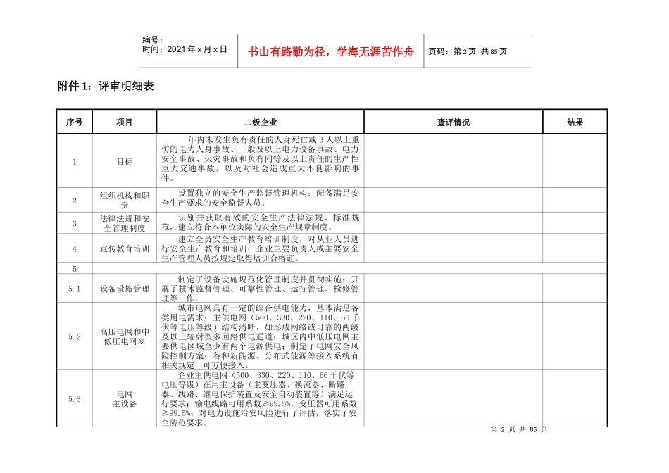 电力部门安全标准化达标自评估报告填写_第2页