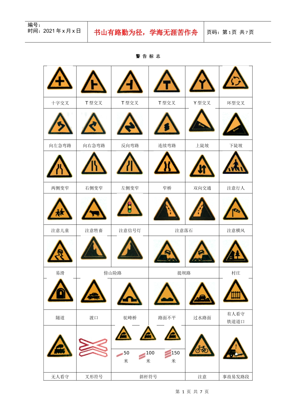 驾驶执照考试——交通标志_第1页