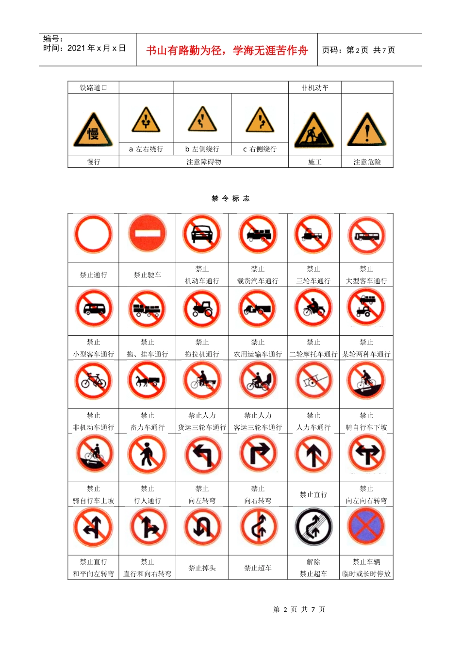 驾驶执照考试——交通标志_第2页