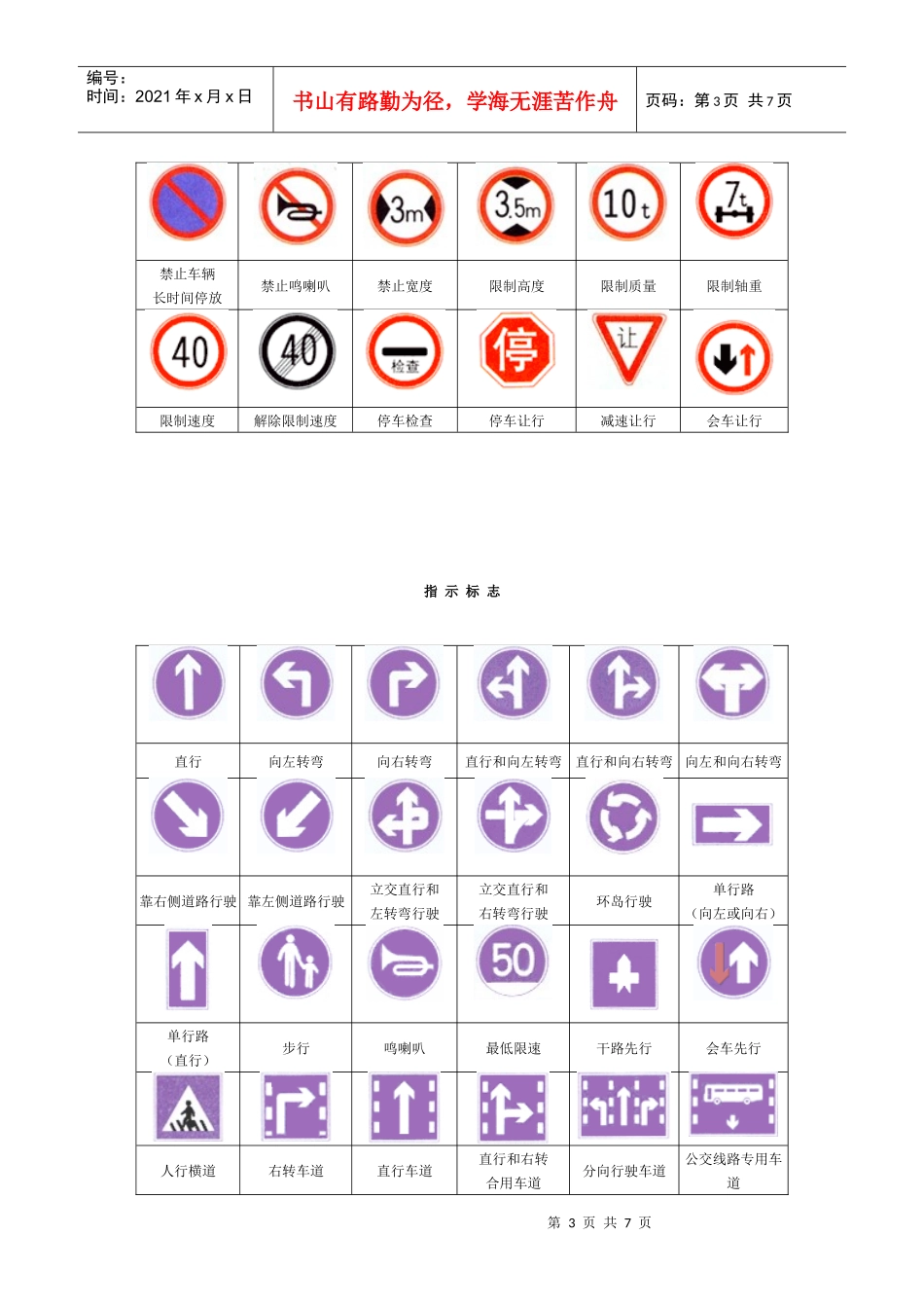 驾驶执照考试——交通标志_第3页