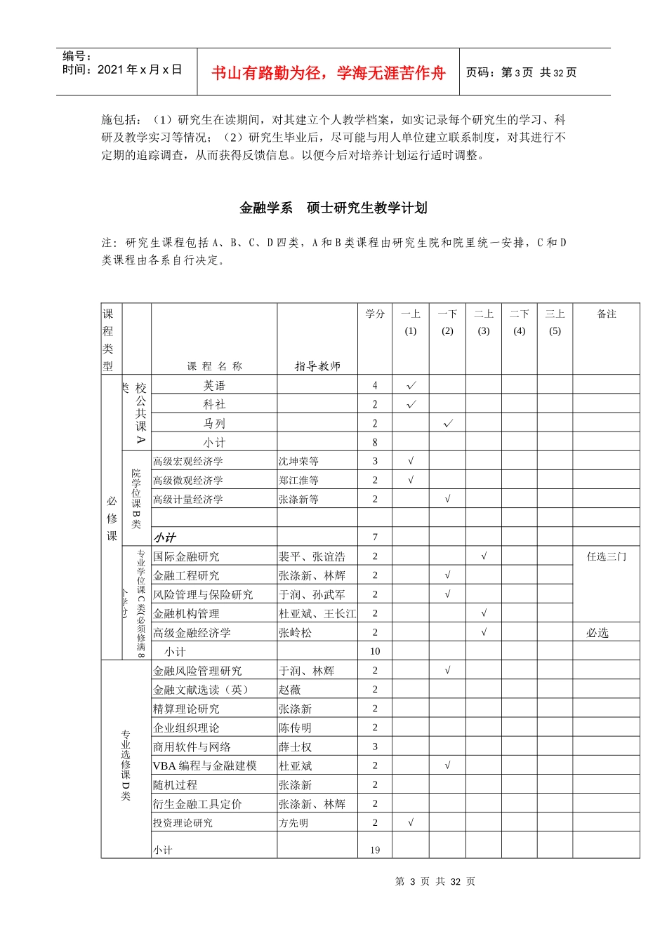 西南财经金融学研究生培养方案XXXX_第3页