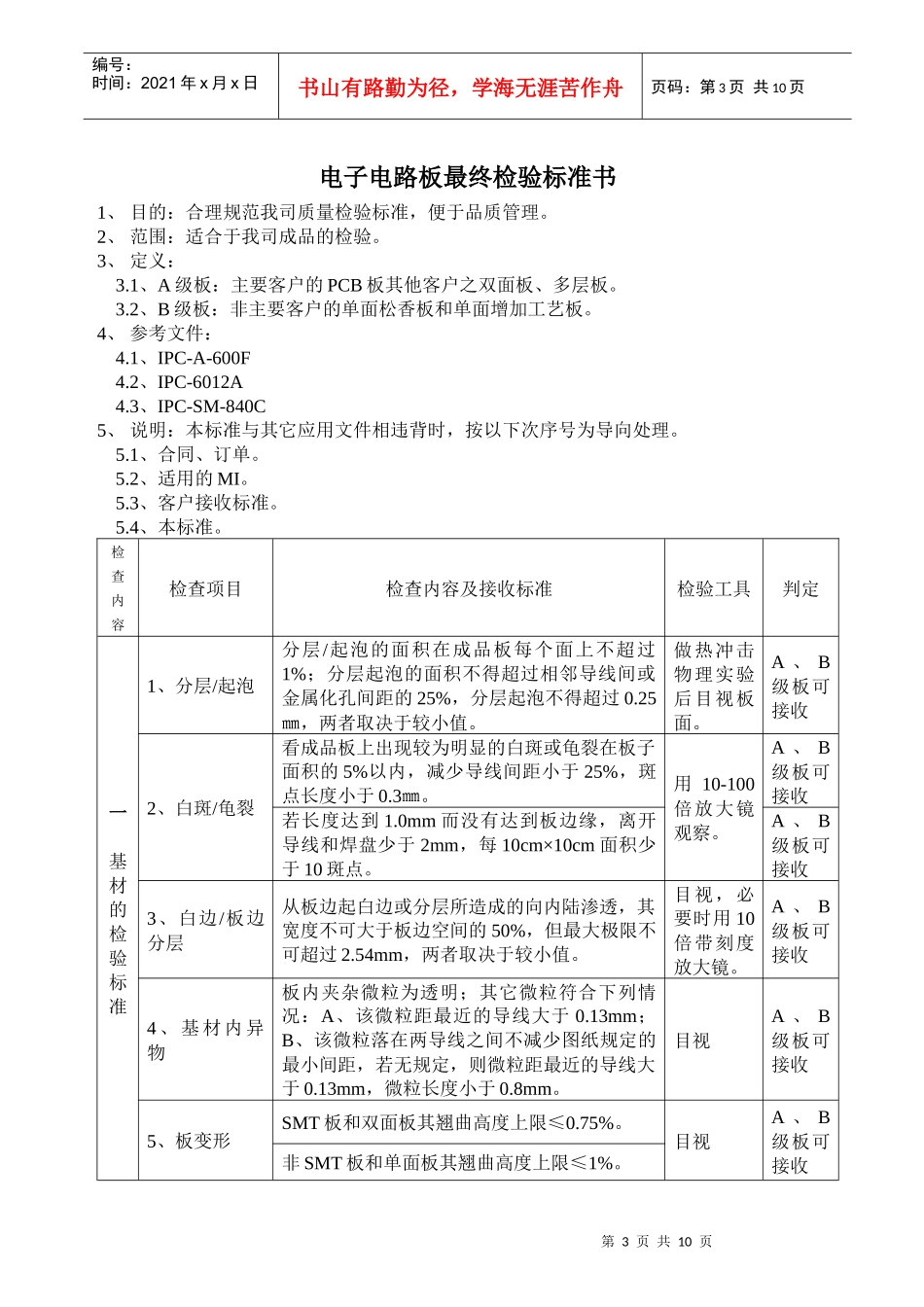 电子电路板最终检验标准书_第3页