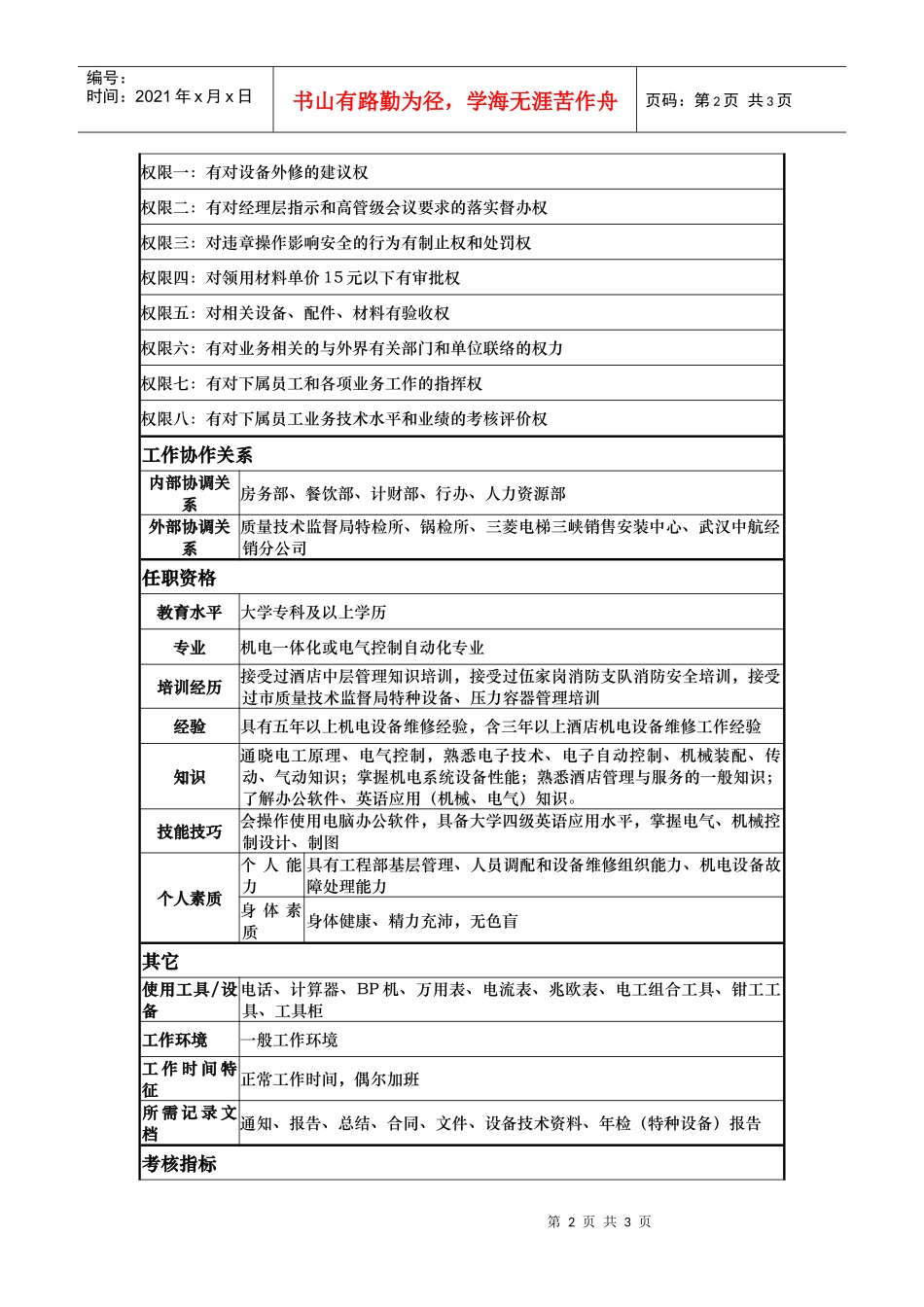 酒店机电班工程师岗位说明书_第2页