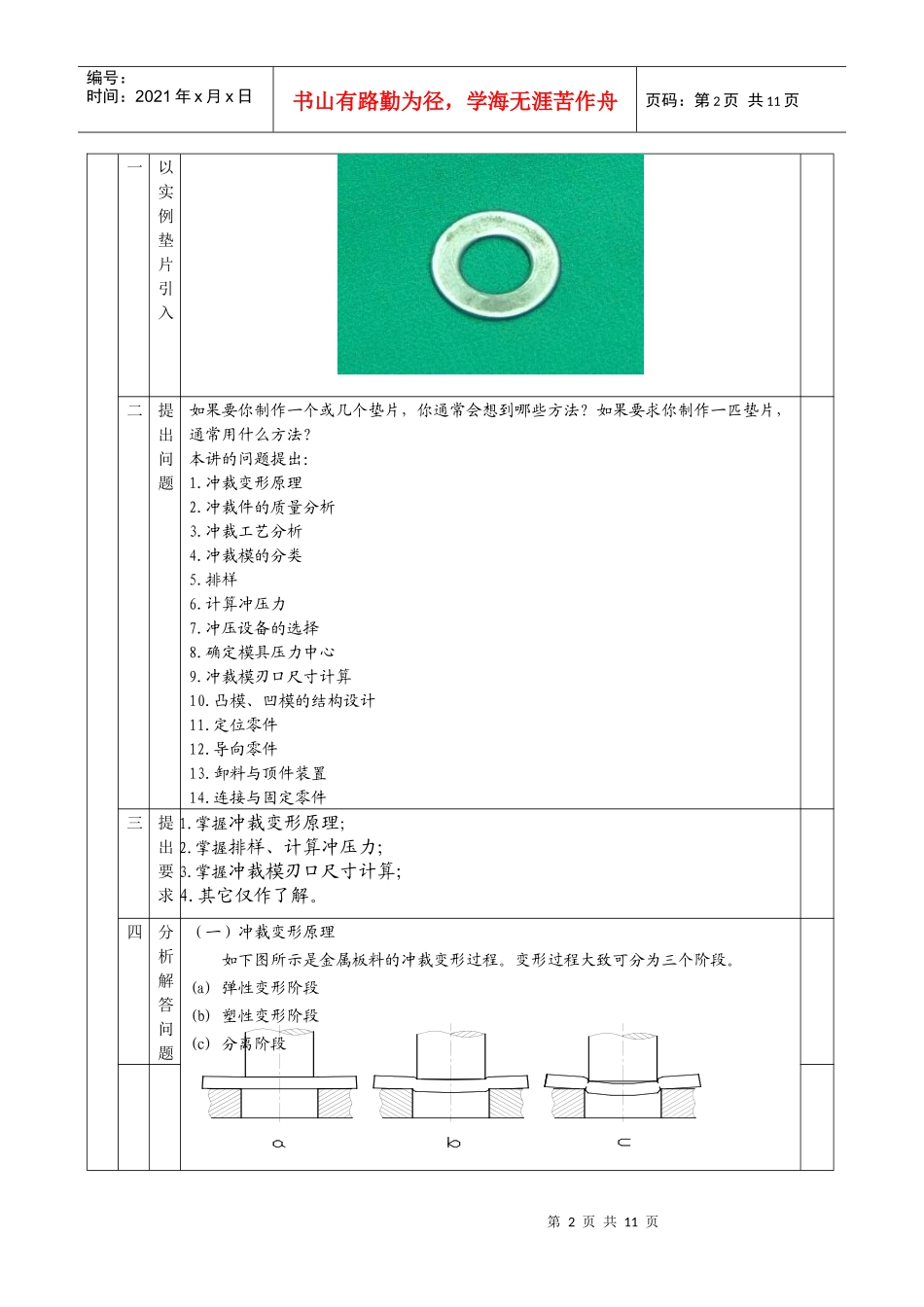 第2单元 冲裁工艺与冲裁模具设计_第2页