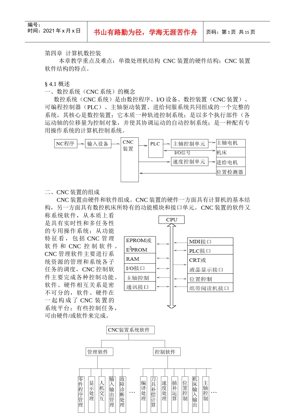 计算机数控装_第1页