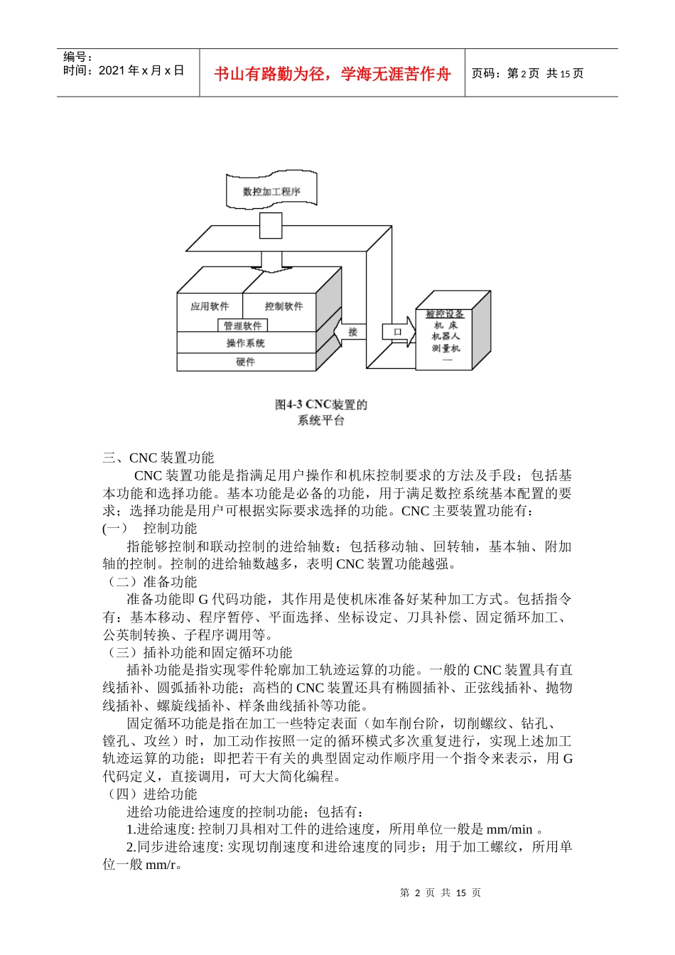 计算机数控装_第2页