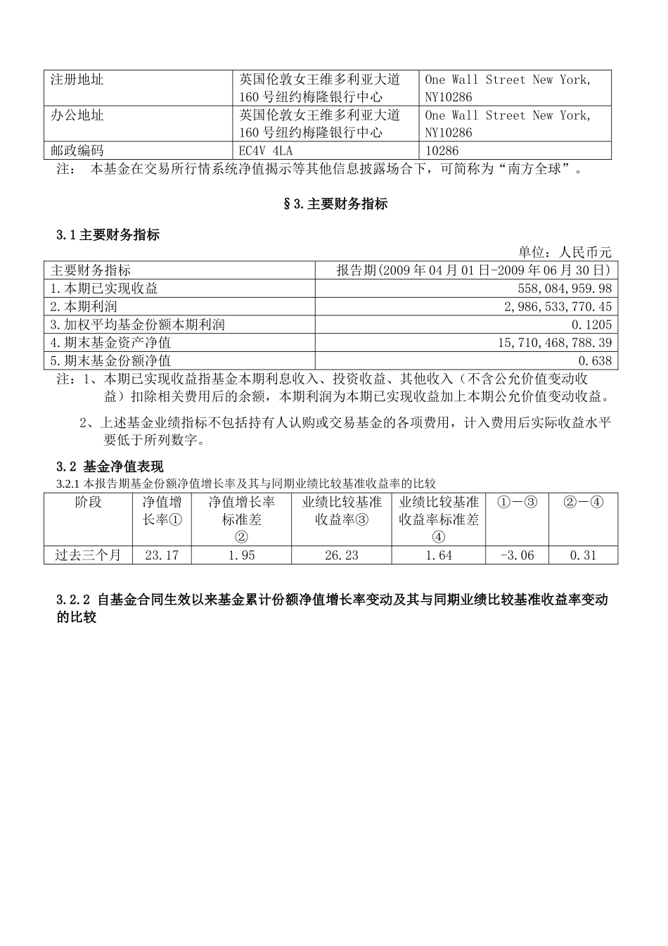 南方全球精选配置证券投资基金2009年第2季度报告_第3页