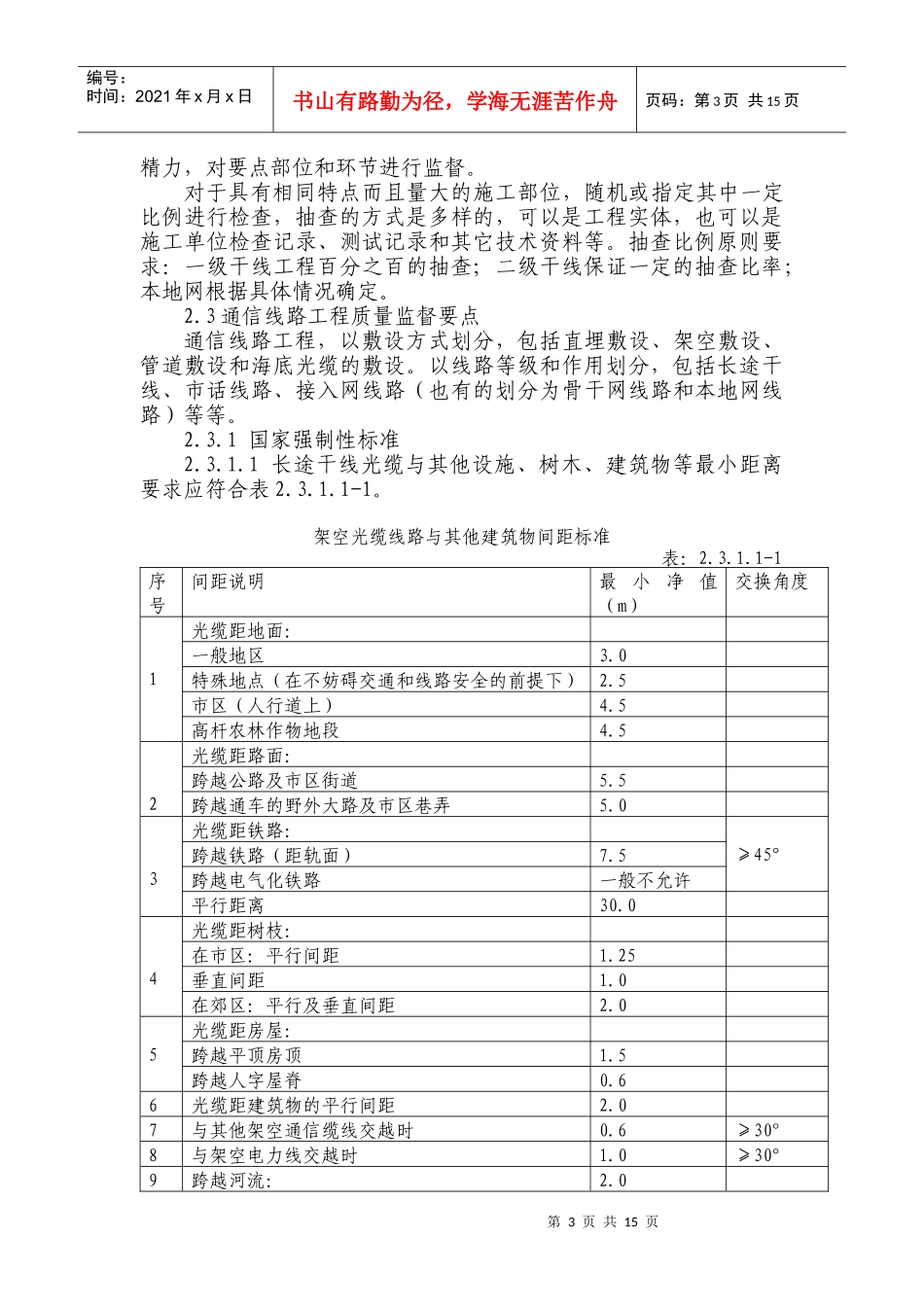通信工程质量监督要点_第3页