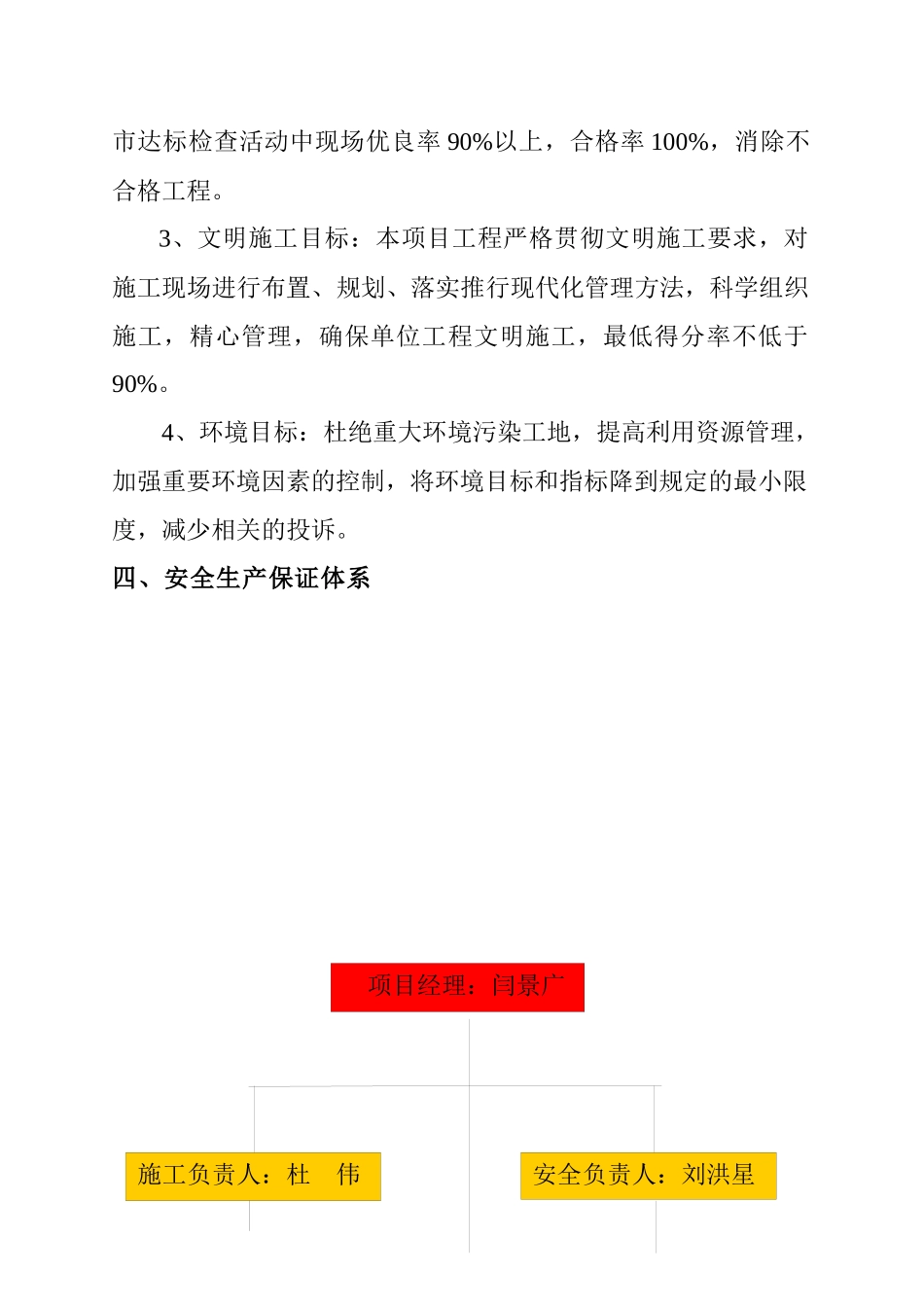 青岛某大厦工程安全施工设计方案_第2页