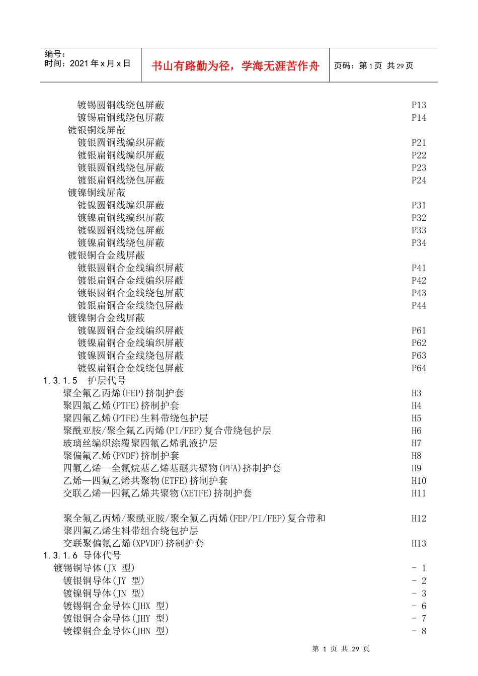 航空航天用含氟聚合物绝缘电线电缆通用规范_第2页