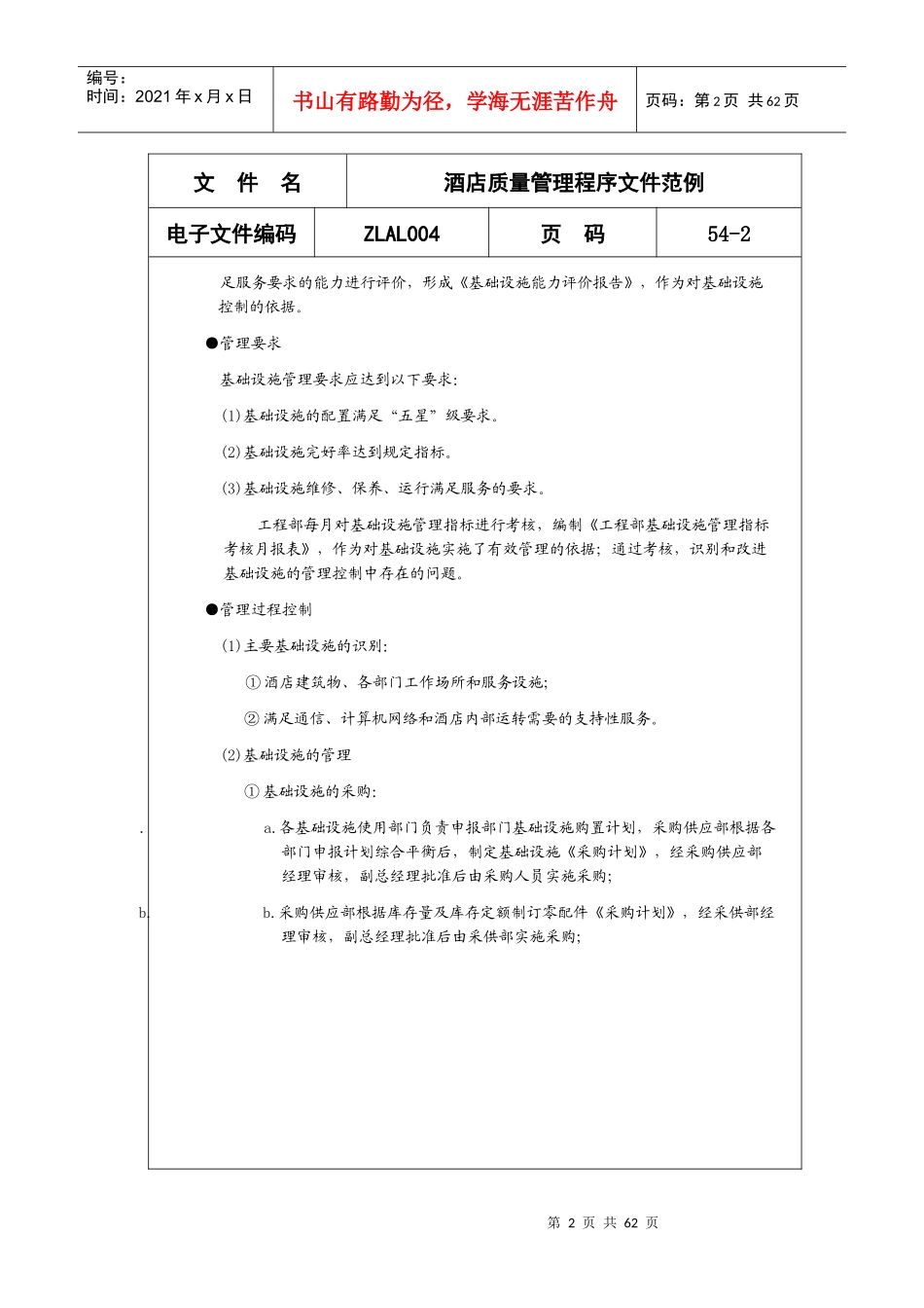 酒店质量管理程序大全--HCM华瑞_第2页