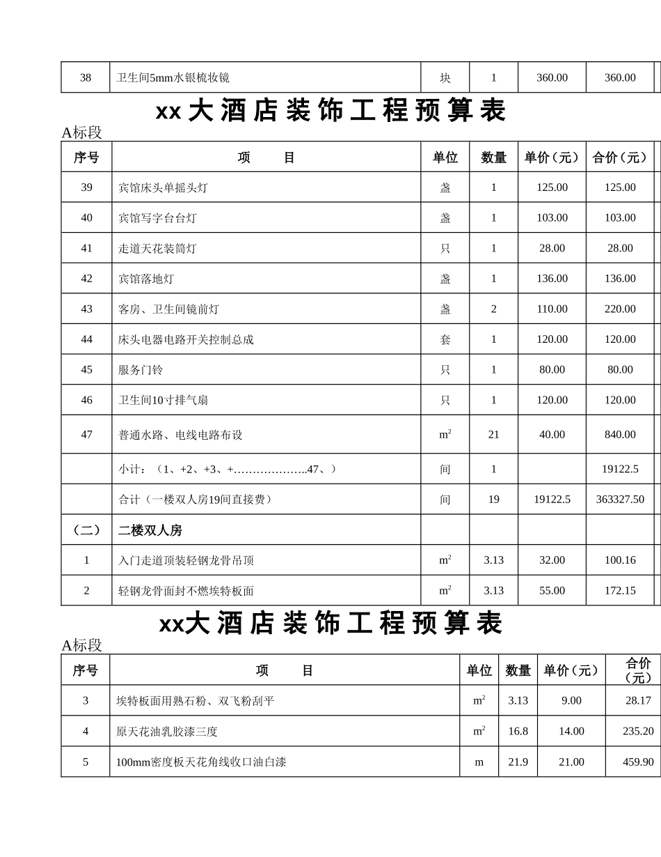 鹄立大酒店装饰工程预算书(DOC27页)_第3页