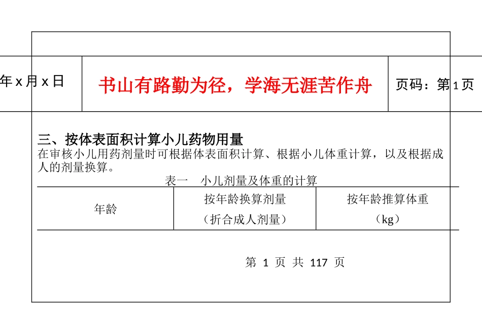 药物手册格式_第1页