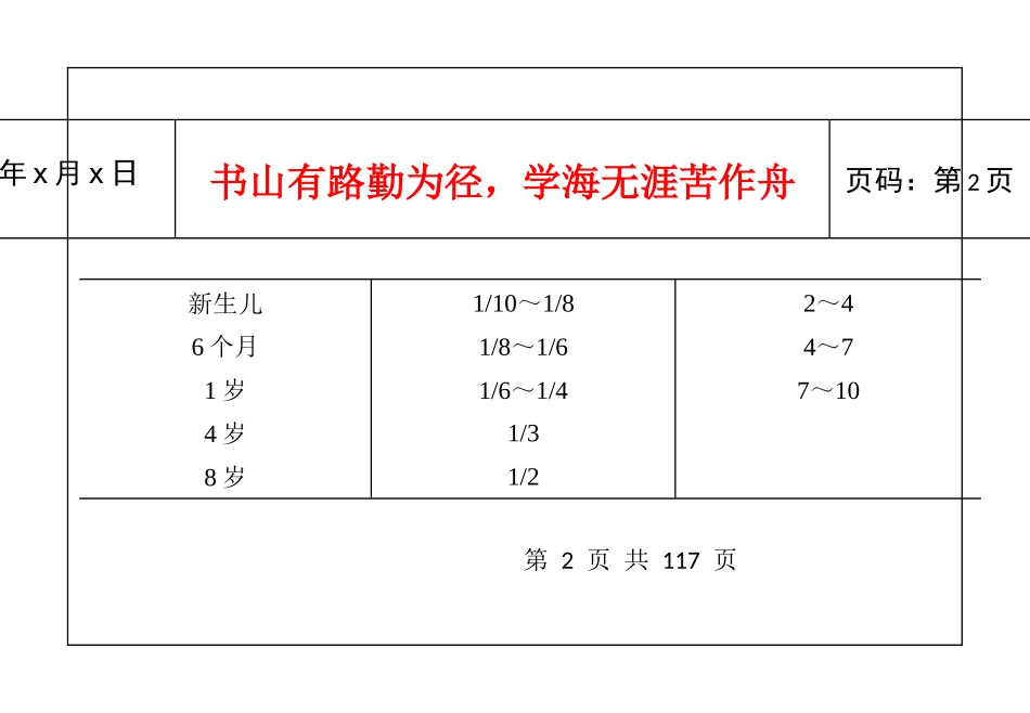 药物手册格式_第2页