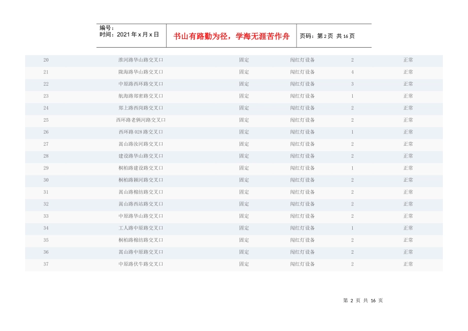 郑州电子眼位置_第2页