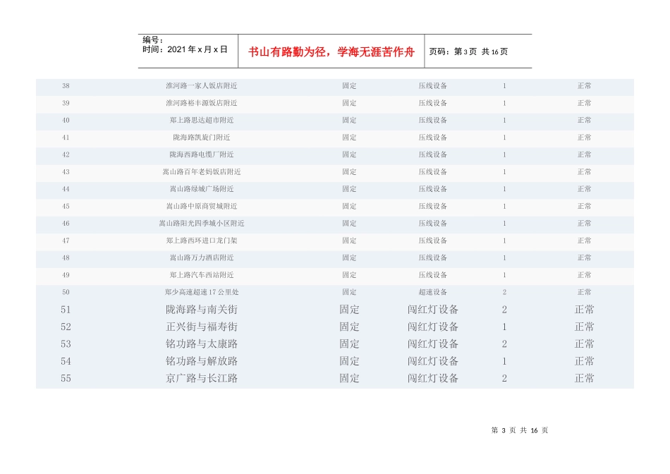 郑州电子眼位置_第3页