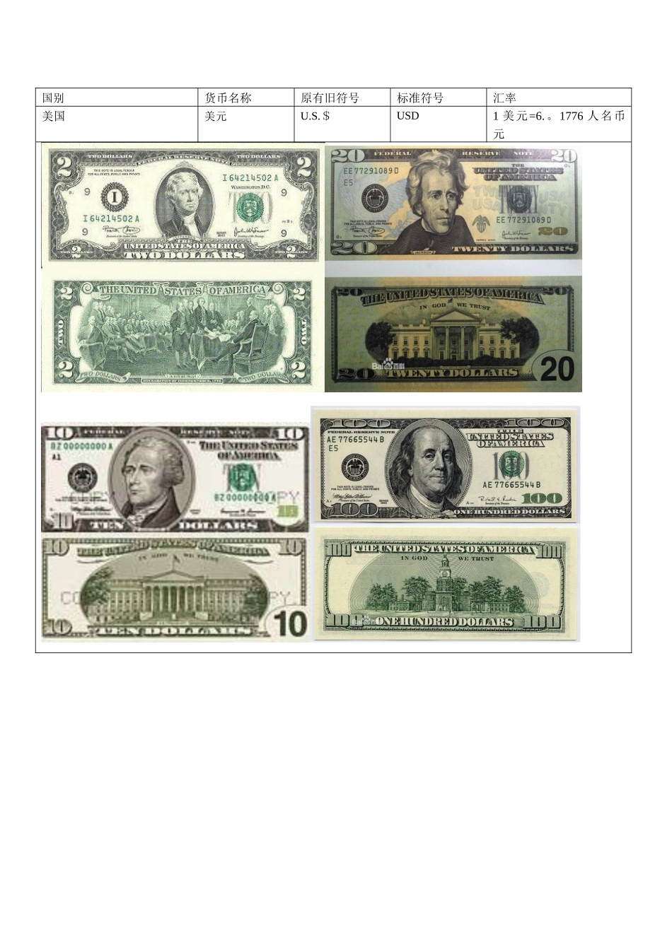货币汇率图片,,_第2页