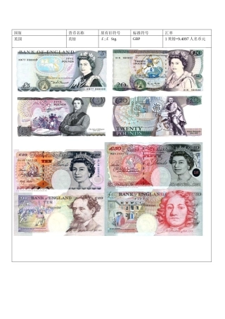 货币汇率图片,,