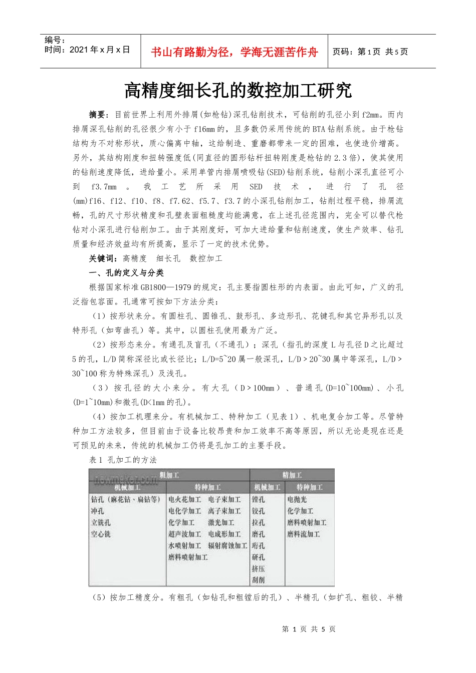 高精度细长孔的数控加工研究_第1页