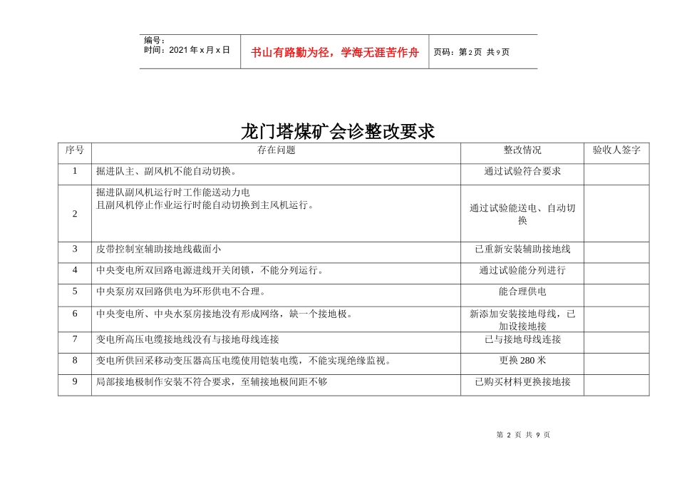 龙门塔煤矿会诊整改要求doc11_第2页