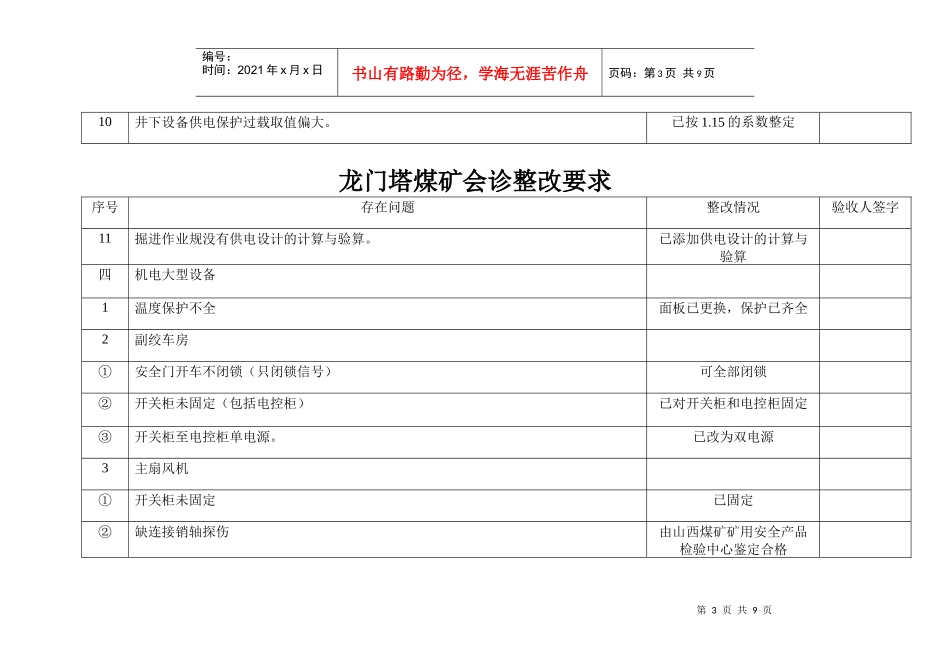 龙门塔煤矿会诊整改要求doc11_第3页
