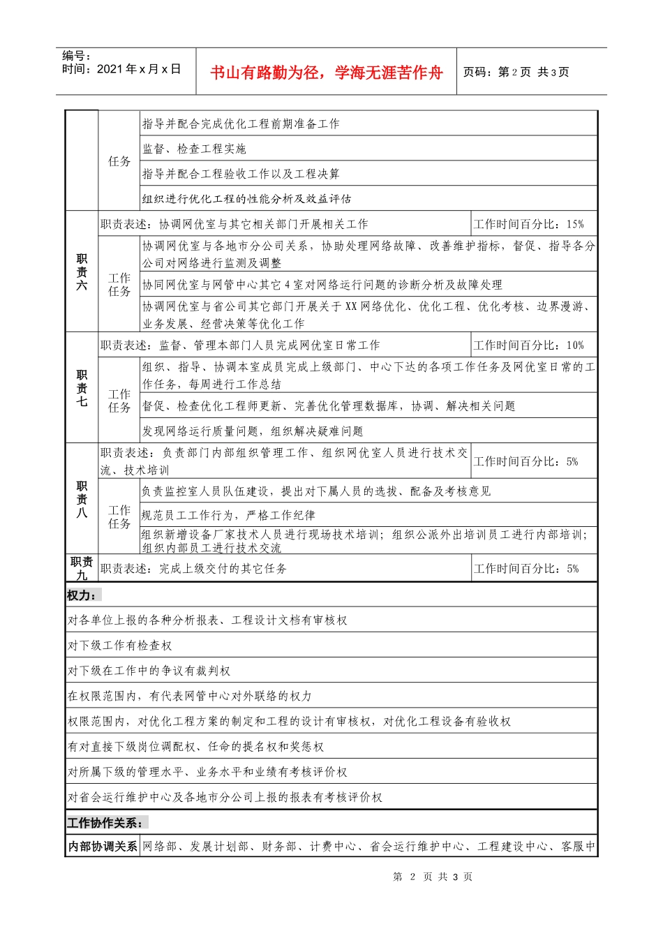 通信行业-网管管理中心-网络优化室主任岗位说明书_第2页