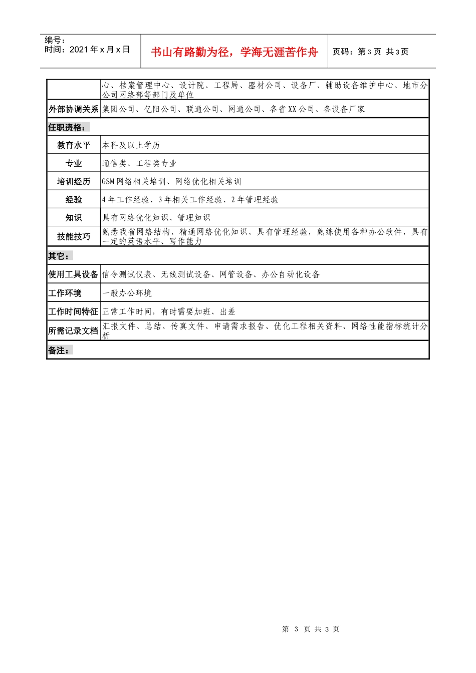通信行业-网管管理中心-网络优化室主任岗位说明书_第3页