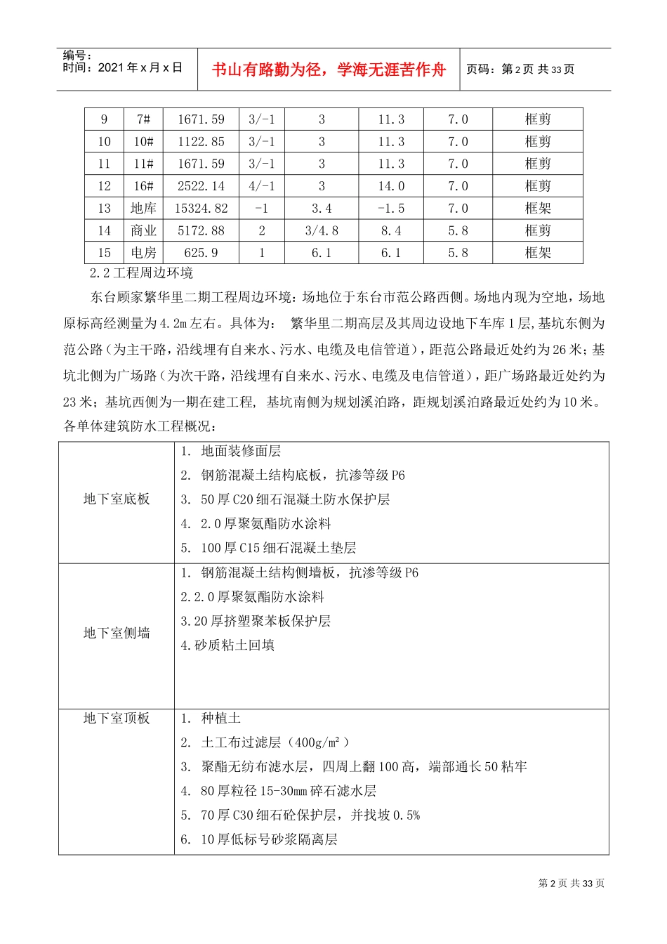 防水工程专项施工方案(完成)(DOC34页)_第2页