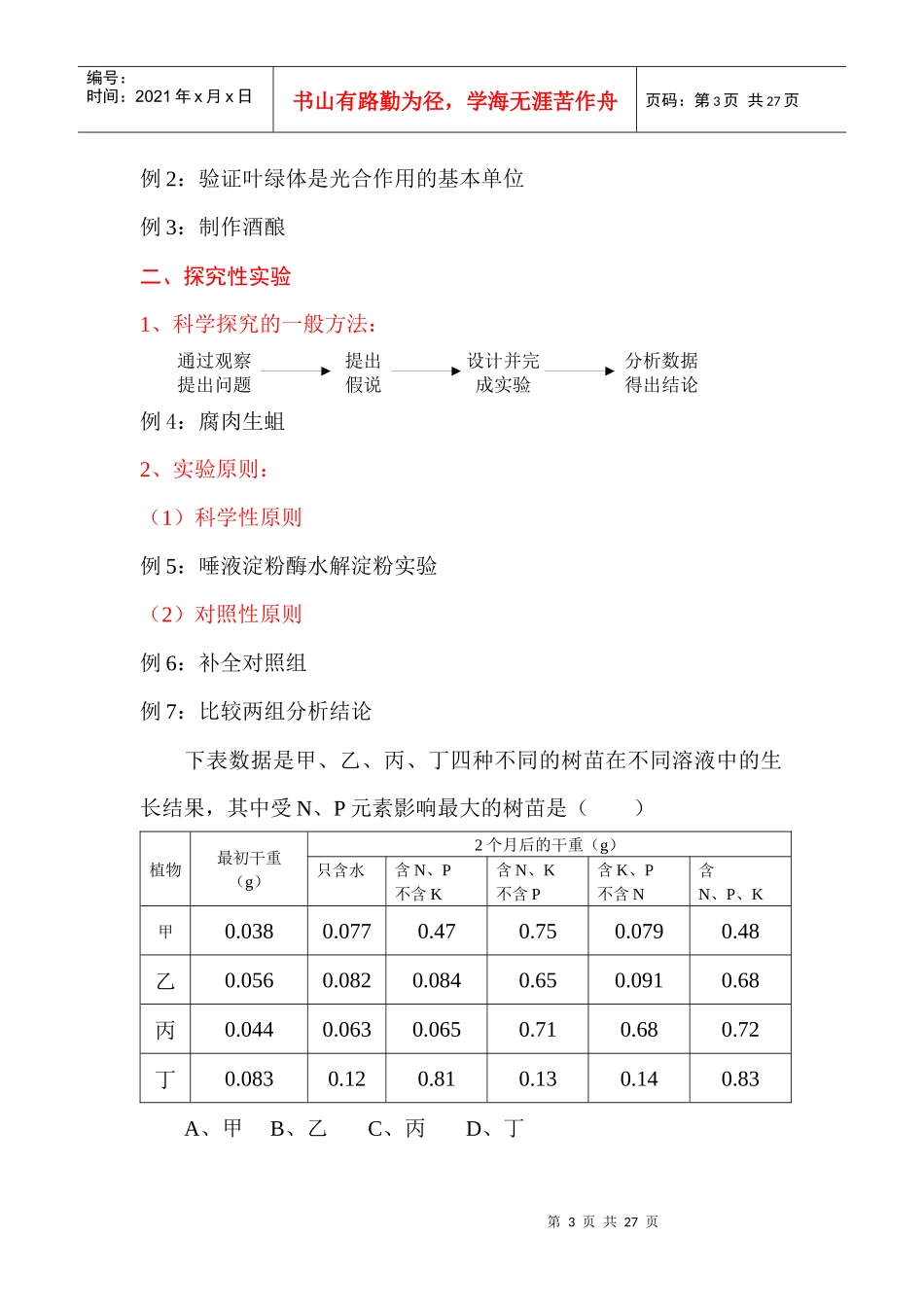 高中生物实验题归类与题解_第3页