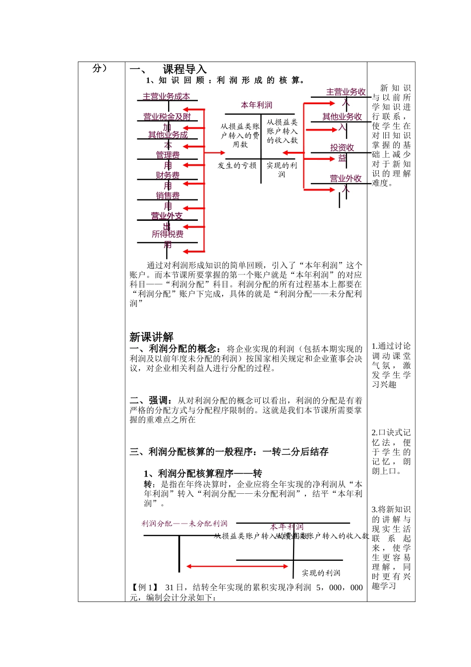 利润分配的核算教学设计_第2页