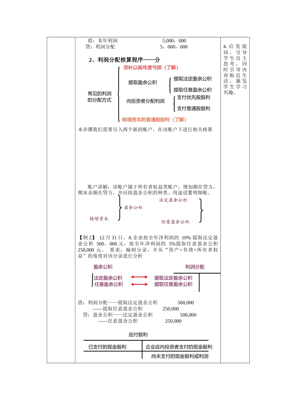 利润分配的核算教学设计_第3页