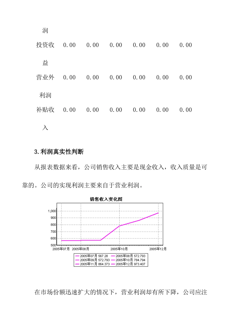某集团财务分析报告书_第3页