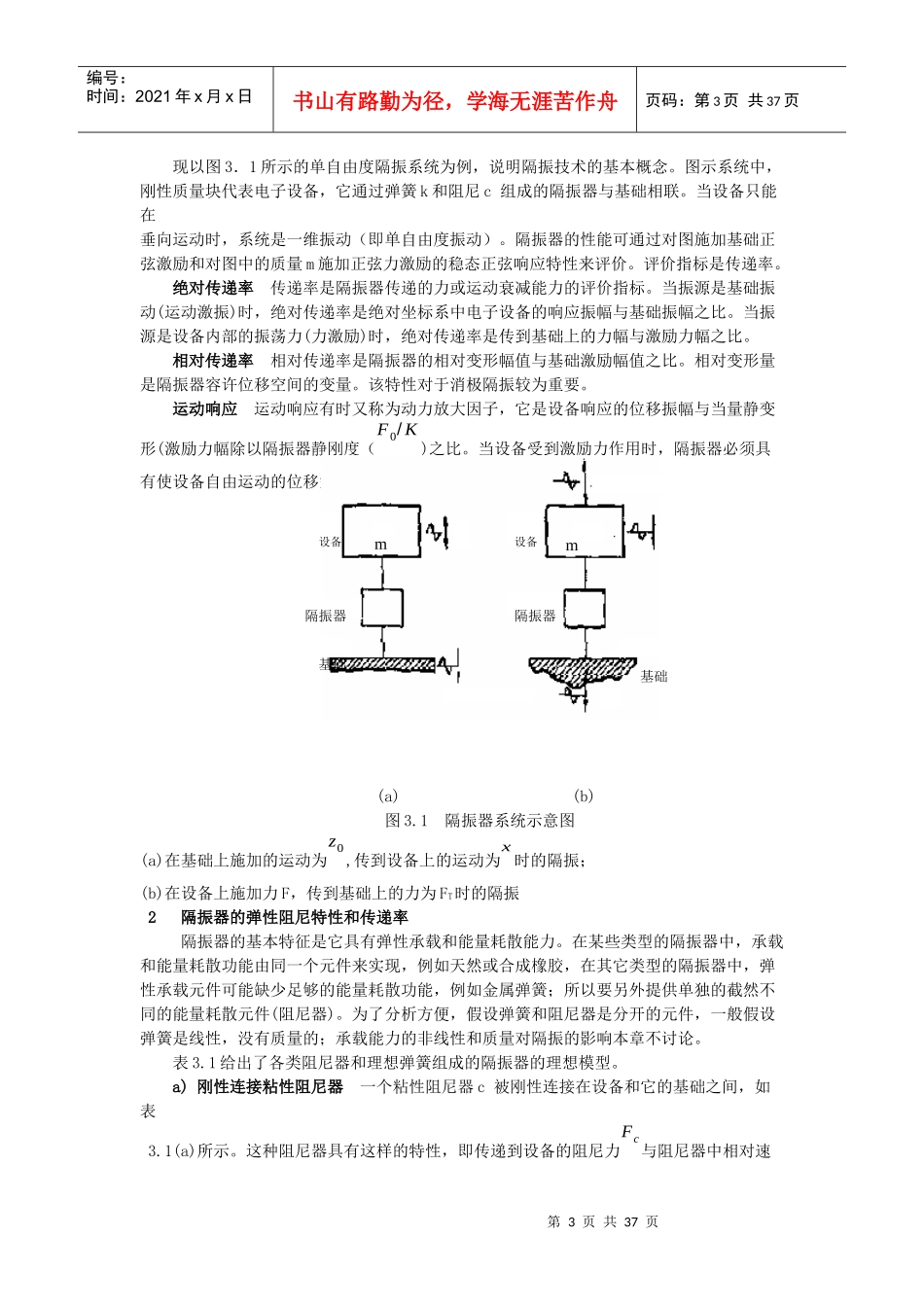 电子设备隔振缓冲系统设计与隔振器_第3页