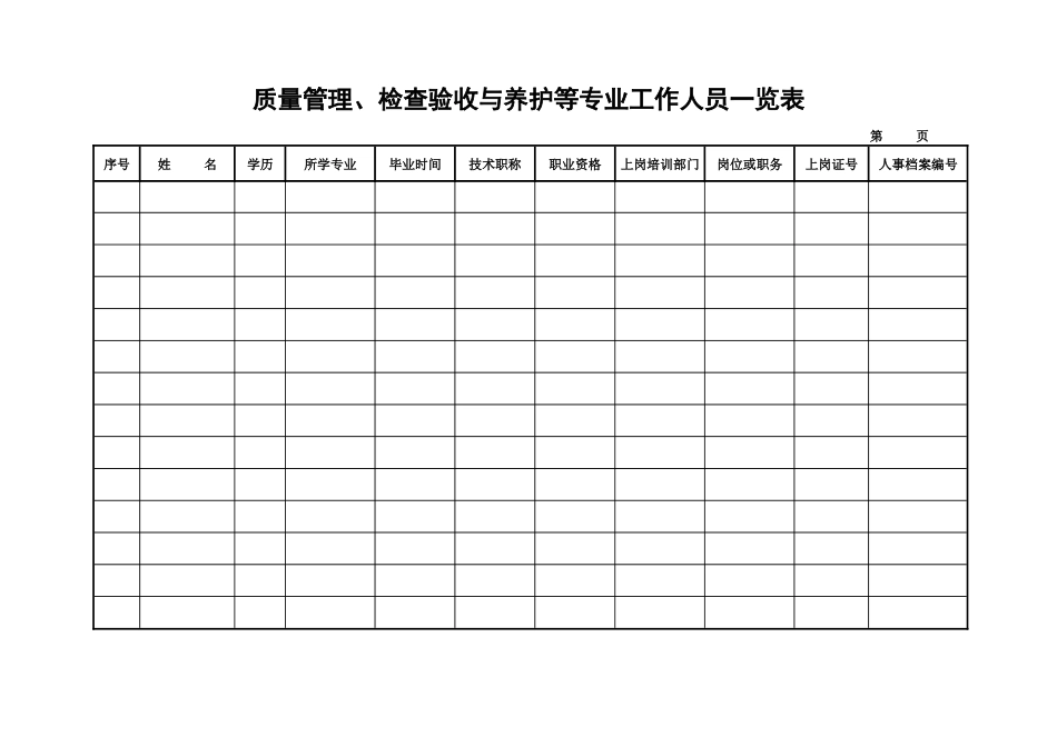 经营企业质量管理表格(DOC 49页)_第2页