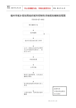 福州市城乡规划局组织城市控制性详细规划编制流程图