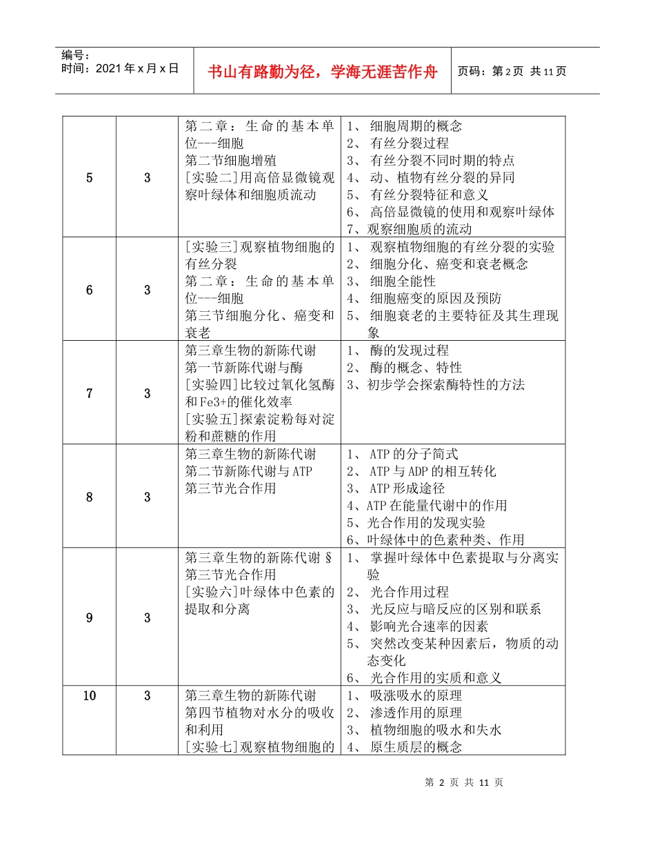 高中生物教学进度表_第2页