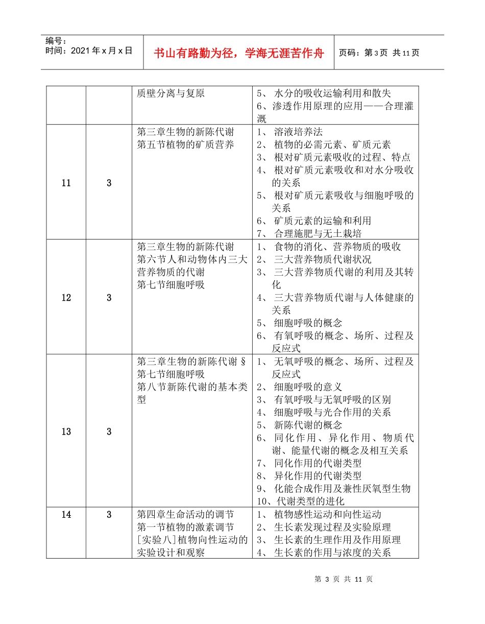 高中生物教学进度表_第3页