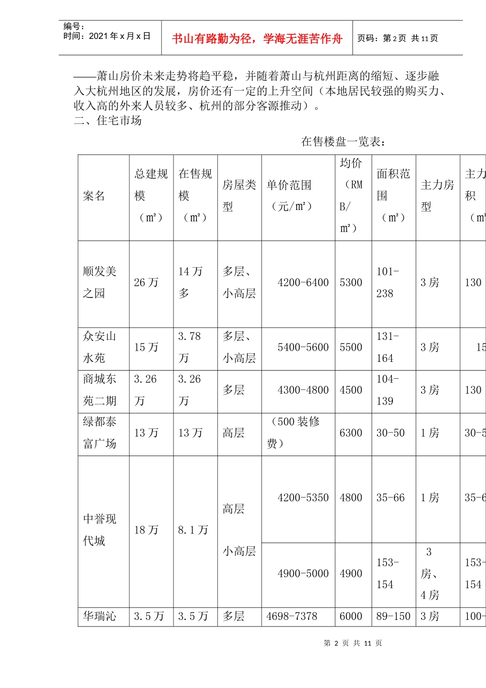 萧山房地产市场月报7月(1)_第2页