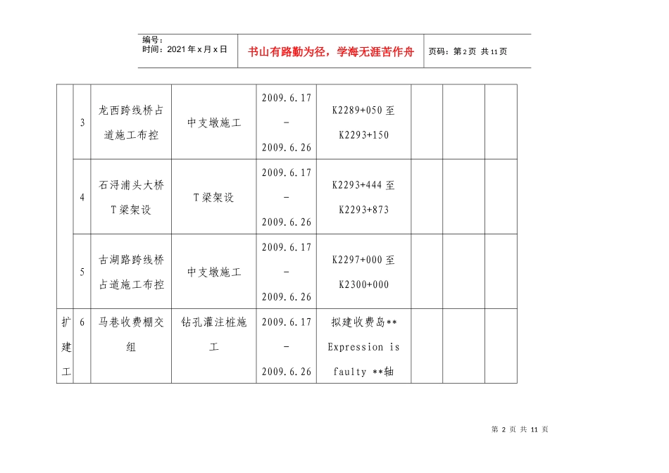 福厦漳高速公路 厦门 市段扩建工程交通组织 - 闽高_第2页