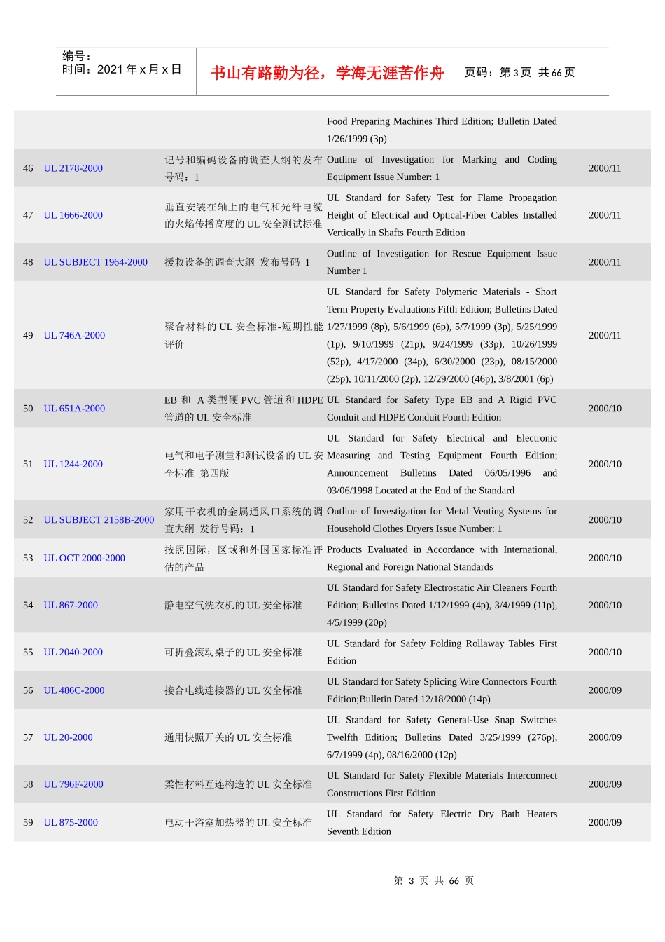非金属电缆托架系统-1_第3页
