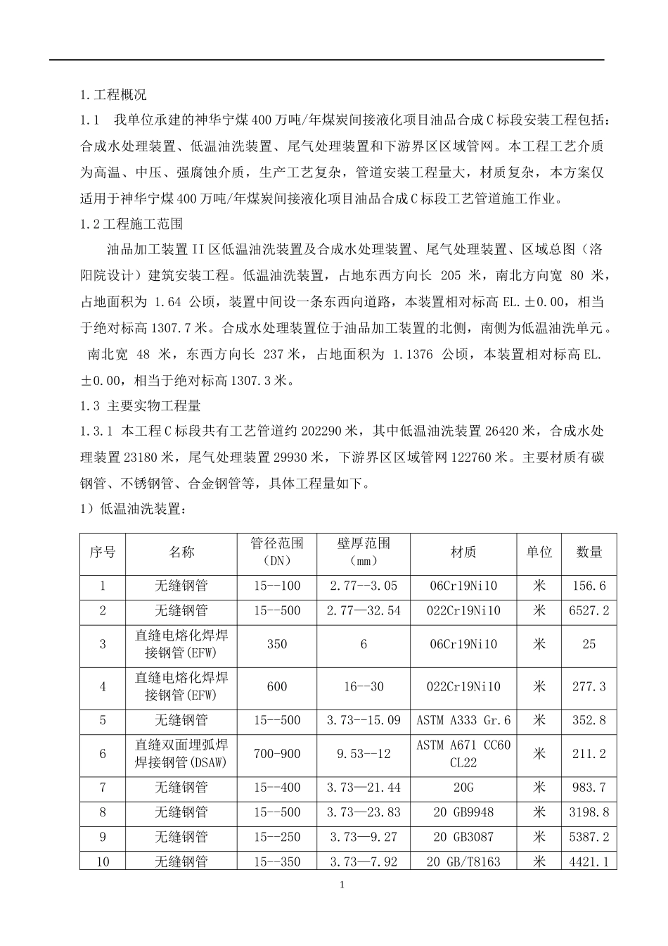 神华宁煤400万吨年煤炭间接液化项目油品合成C标段管道_第1页