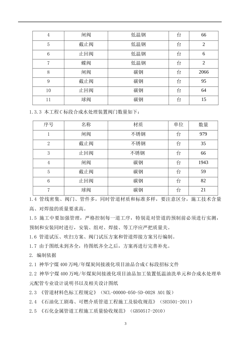 神华宁煤400万吨年煤炭间接液化项目油品合成C标段管道_第3页