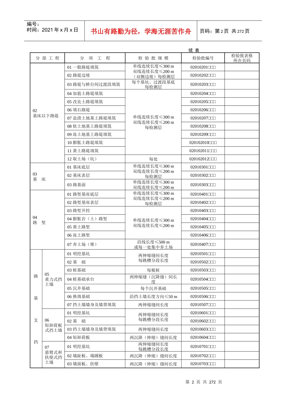 路基工程质量验收规范_第2页