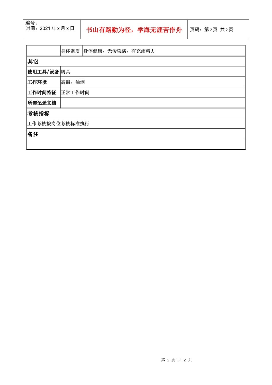酒店餐饮部厨工岗位说明书_第2页