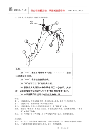 金融交易技术分析 综合分析