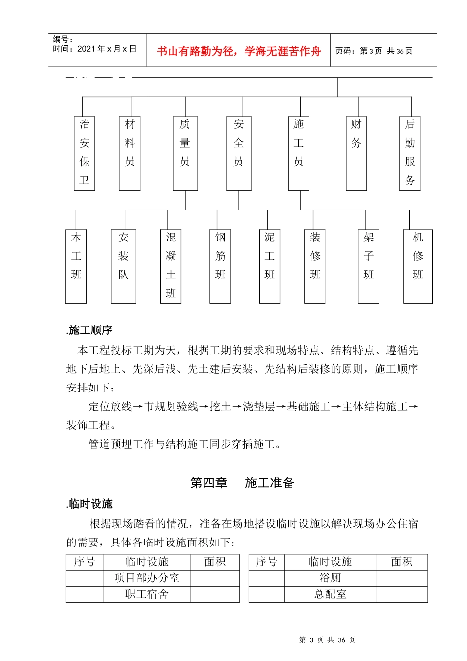 罗桐花园住宅工程施工组织设计方案_第3页