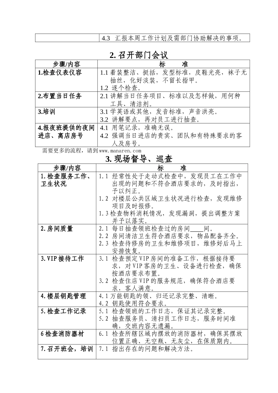 酒店行业-客务部经理工作标准流程_第2页