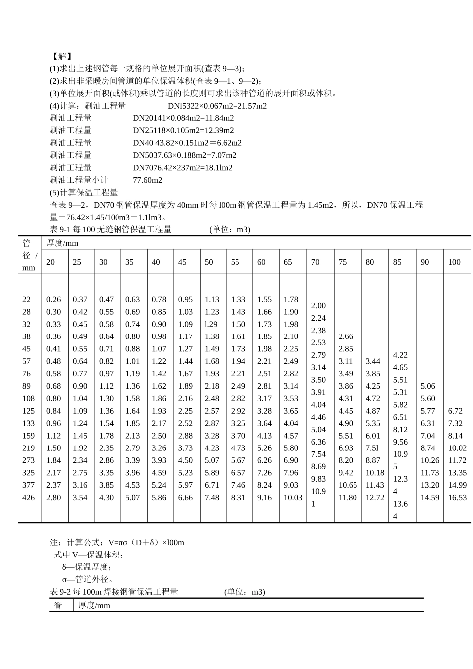绝热工程预算知识问答_第3页