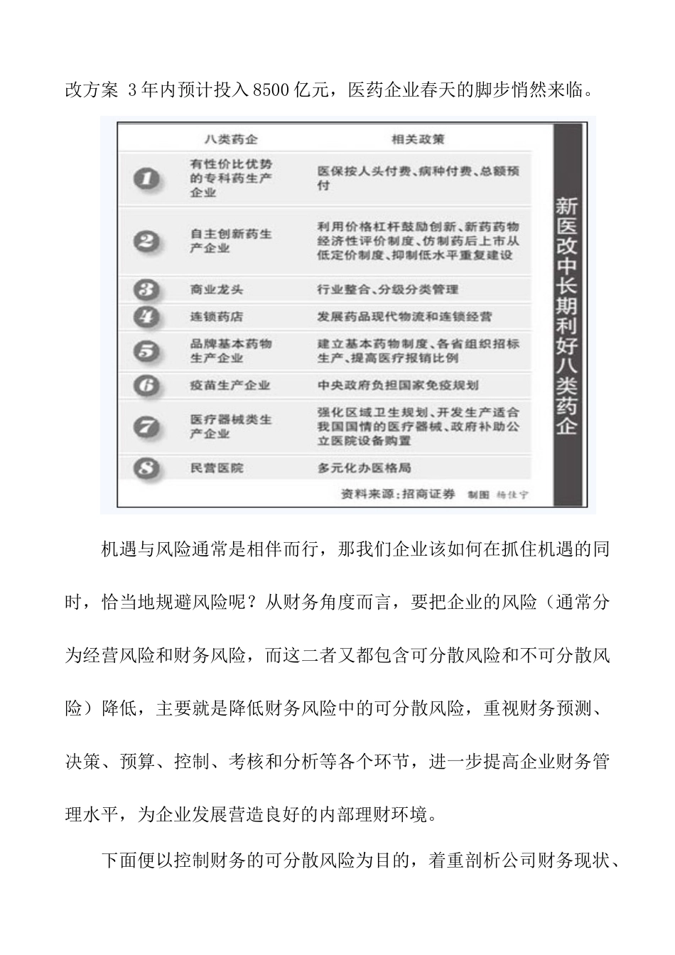 集团公司财务现状与对策_第2页