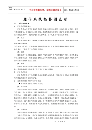 通信系统拓扑图查看